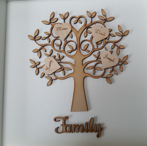 Family Tree Frames