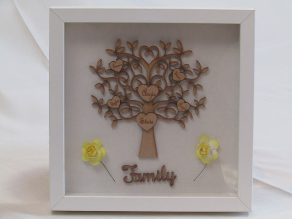 Family Tree Frames